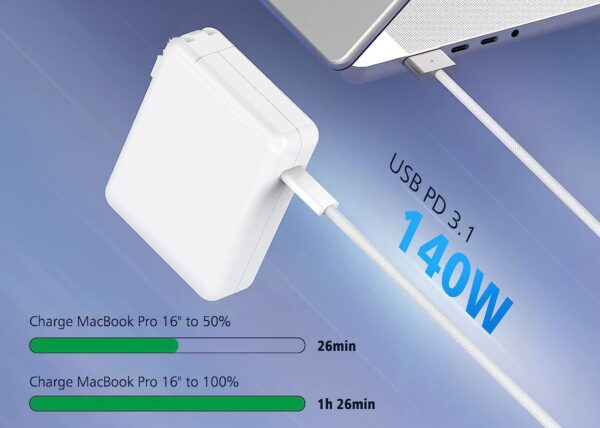 Szybki zasilacz do Apple PD 140W USB-C - obrazek 7