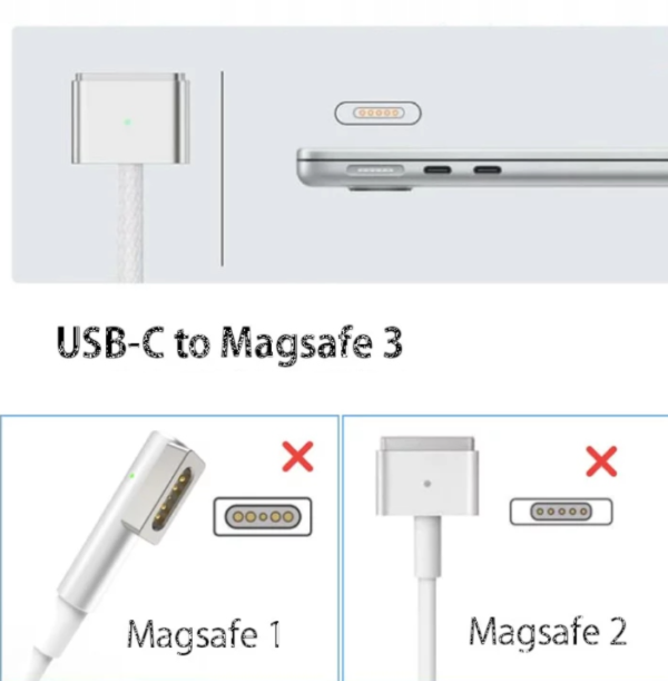 Kabel zasilający do Macbooka USB-C MagSafe 3 do 140W – 2 kép