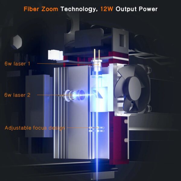 Głowica laserowa NEJE A40630 30W - Obrázek 4