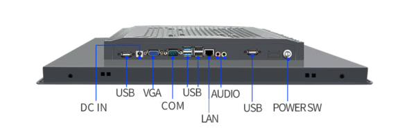 Komputer panelowy Chipol PL-D125 i5-4200U 3xRS232 WiFi LAN - Obrázek 3