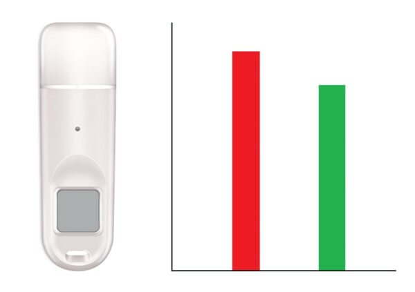 Pendrive szyfrowany na odcisk palca, fingerprint, USB3.0, AES256 – 4 kép