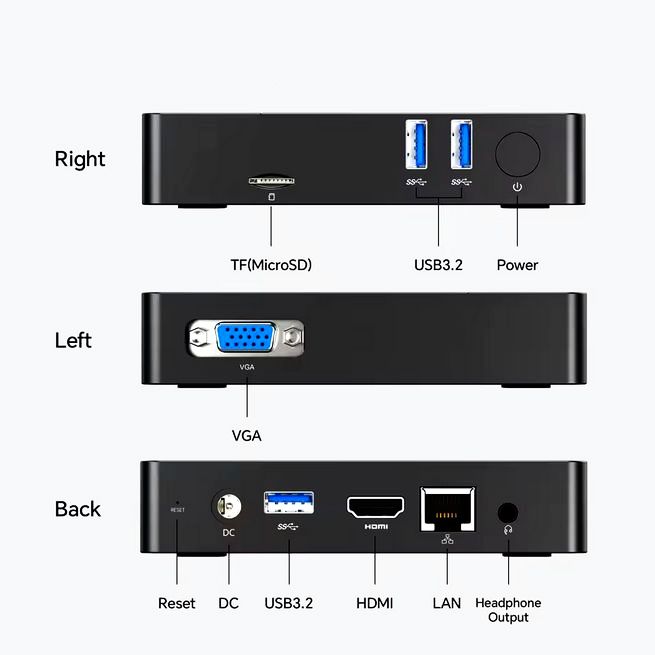 Mini PC Teclast N10 N4000 6/128GB Win11 - obrazek 2