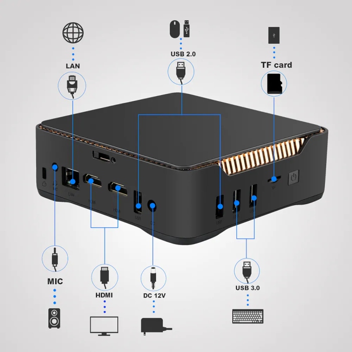 Mini PC AK3V J3455 8/256B SSD 2xHDMI+VGA 4xUSB LAN - obrazek 6